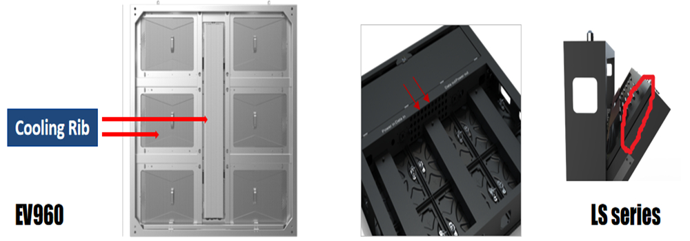 panel design comparison of EV960 and LS series