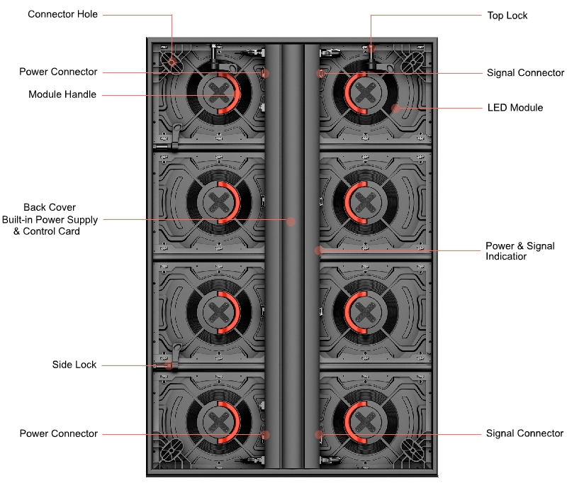 Outdoor Frontal Service Energy Saving LED Display