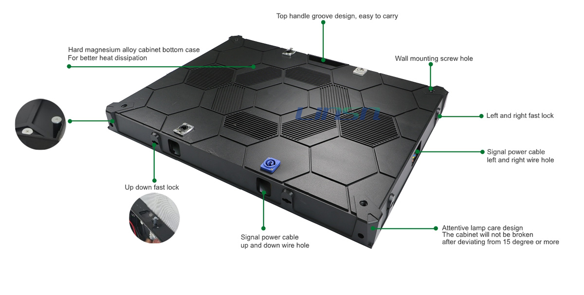 640x480mm frontal service led display