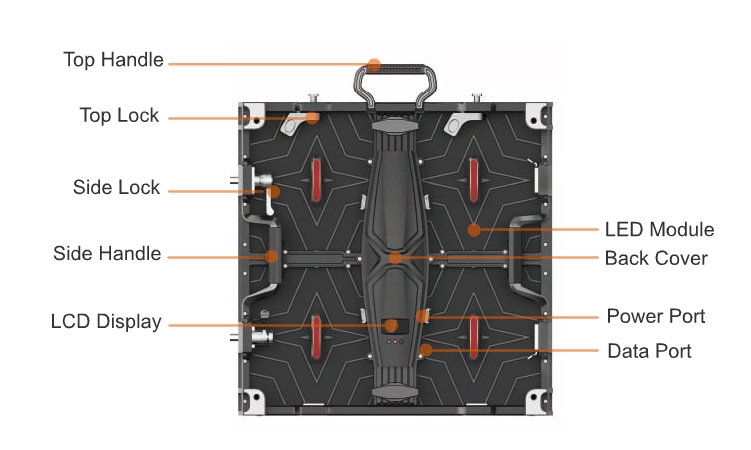 Xingwei NG500 Series Rental LED Display