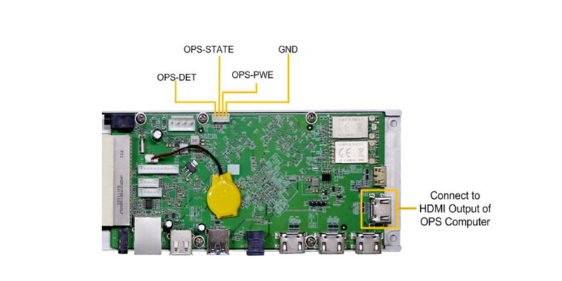 control system of aio led display