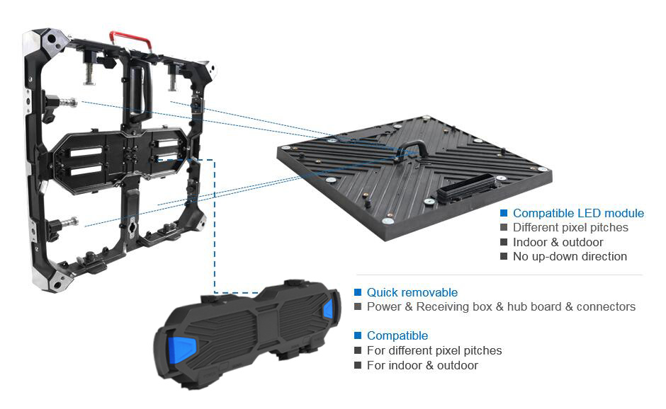 Xingwei MAX500 Series Rental LED display