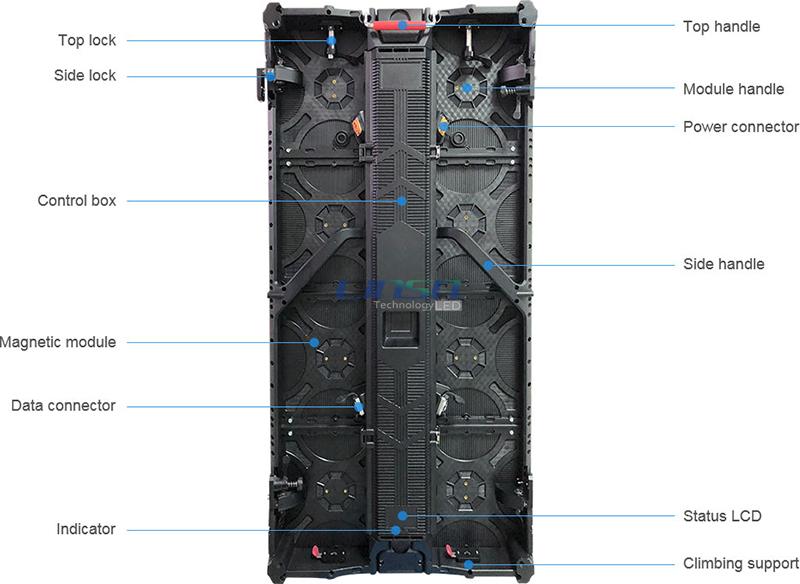 Magnesium Alloy LED Display