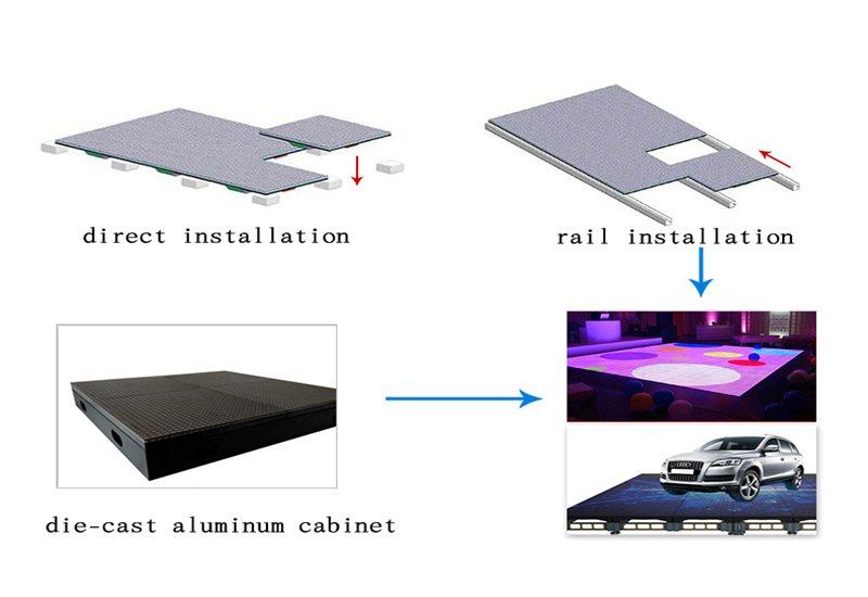 dance floor led display