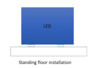 LED display standing floor installation