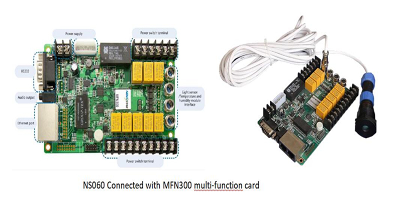 NS060 Connected with MFN300 multi-function card