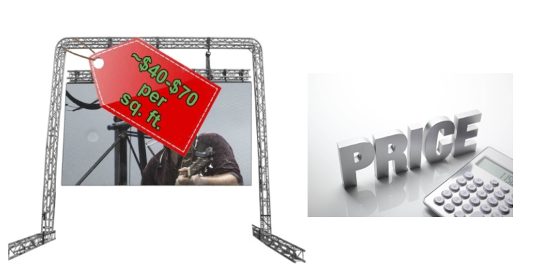 indoor rental LED screen price