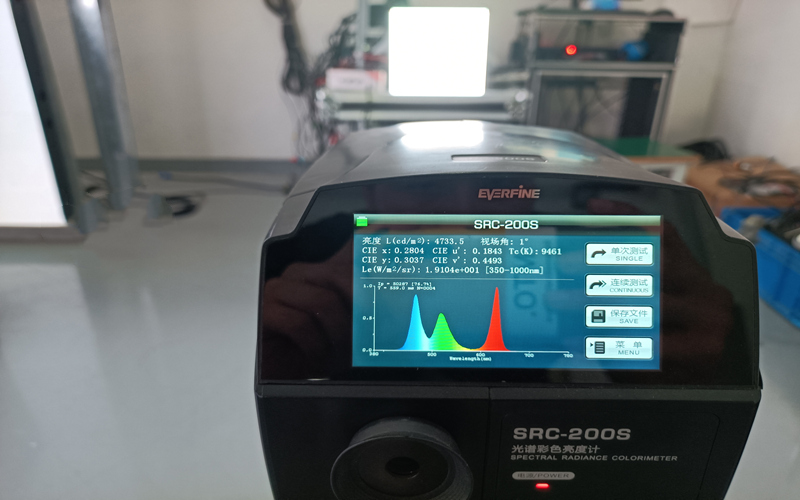 led display brightness testing