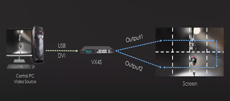 led backup