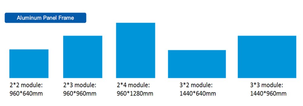 avaliable size of Xingwei EV960 energy-saving LED screen