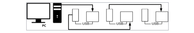 connect multiple nova vx4s