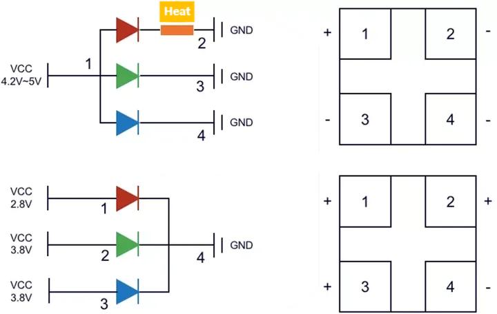 common cathode rgb led