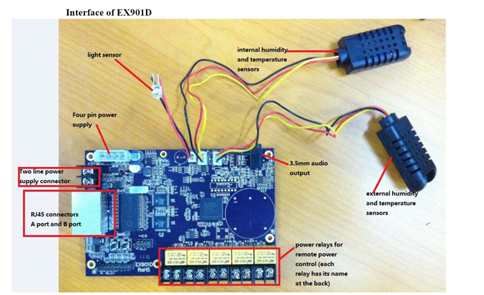 Xingwei EX901D Multi Functioni Card Interface