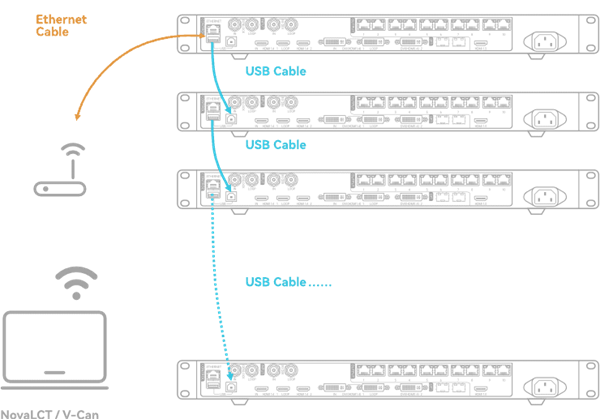 how connect vx1000