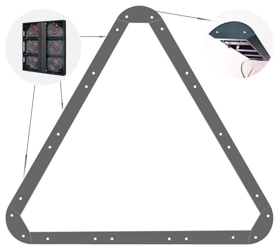 Structure chart of threee-sided led display