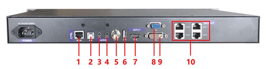 Xingwei X200 LED Display Video Processor