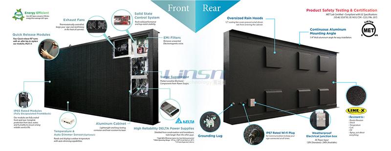 Frontal Access LED display